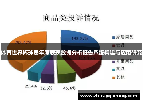 体育世界杯球员年度表现数据分析报告系统构建与应用研究