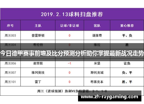 今日德甲赛事前瞻及比分预测分析助你掌握最新战况走势