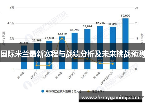 国际米兰最新赛程与战绩分析及未来挑战预测