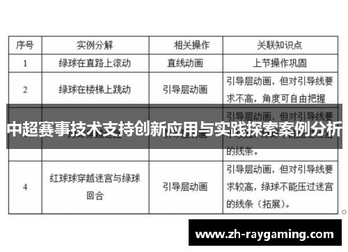 中超赛事技术支持创新应用与实践探索案例分析