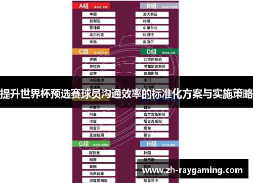 提升世界杯预选赛球员沟通效率的标准化方案与实施策略