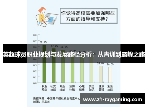 英超球员职业规划与发展路径分析：从青训到巅峰之路