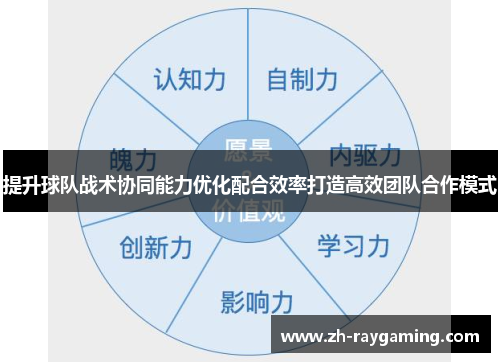 提升球队战术协同能力优化配合效率打造高效团队合作模式