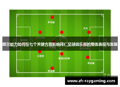戴尔能力如何在七个关键方面影响拜仁足球俱乐部的整体表现与发展