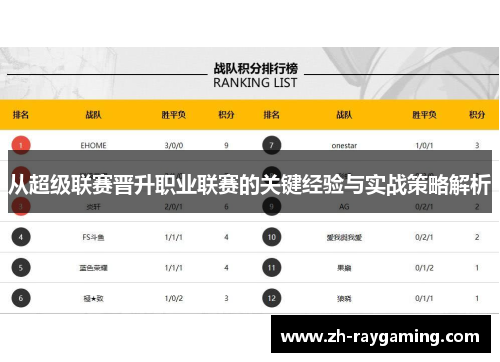 从超级联赛晋升职业联赛的关键经验与实战策略解析