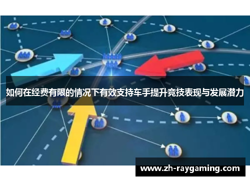 如何在经费有限的情况下有效支持车手提升竞技表现与发展潜力