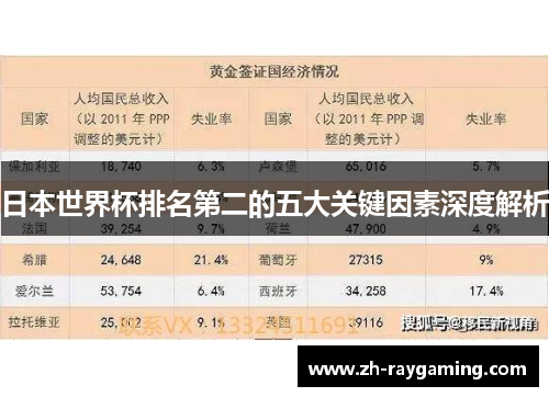 日本世界杯排名第二的五大关键因素深度解析