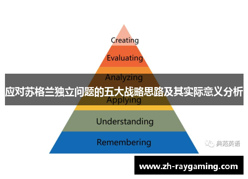 应对苏格兰独立问题的五大战略思路及其实际意义分析